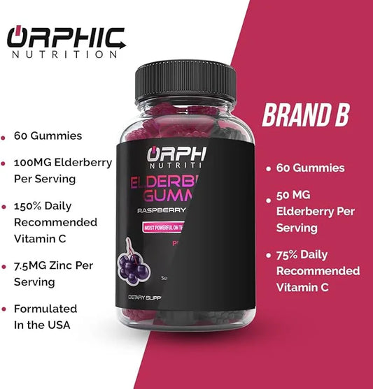 ORPHIC NUTRITION Elderberry Gummies with Vitamin 60 Count 100MG of