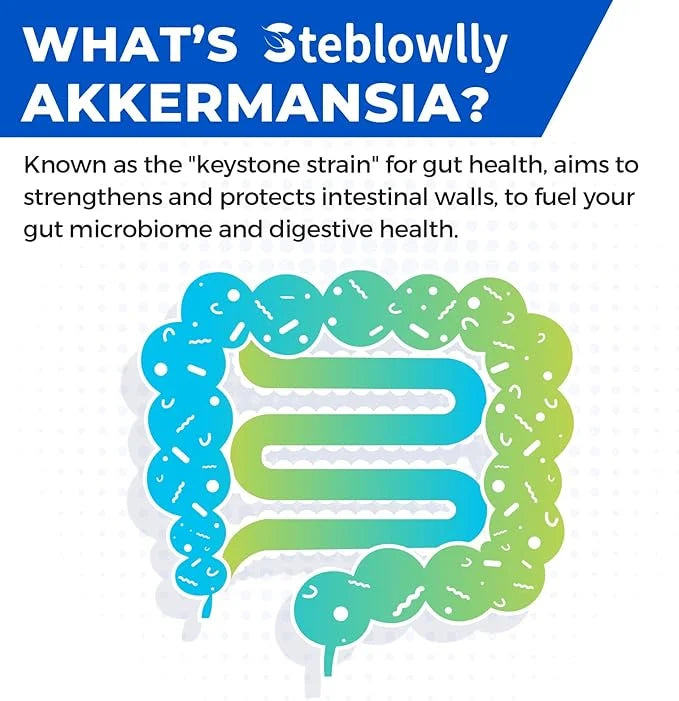 Akkermansia Probiotic, GLP-1, Live Strain Probiotics for Women & Men, GLP 1 Supplement for Gut Health, Digestive, Metaboli...