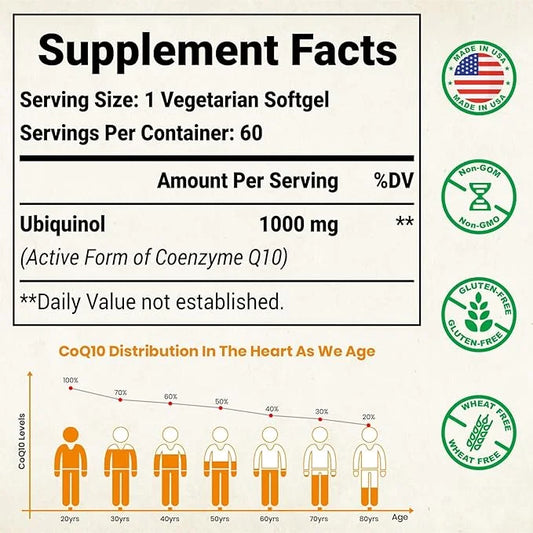 1000mg Liposomal CoQ10 Ubiquinol, 60 Vegan CoQ10 Supplement, Q10 for