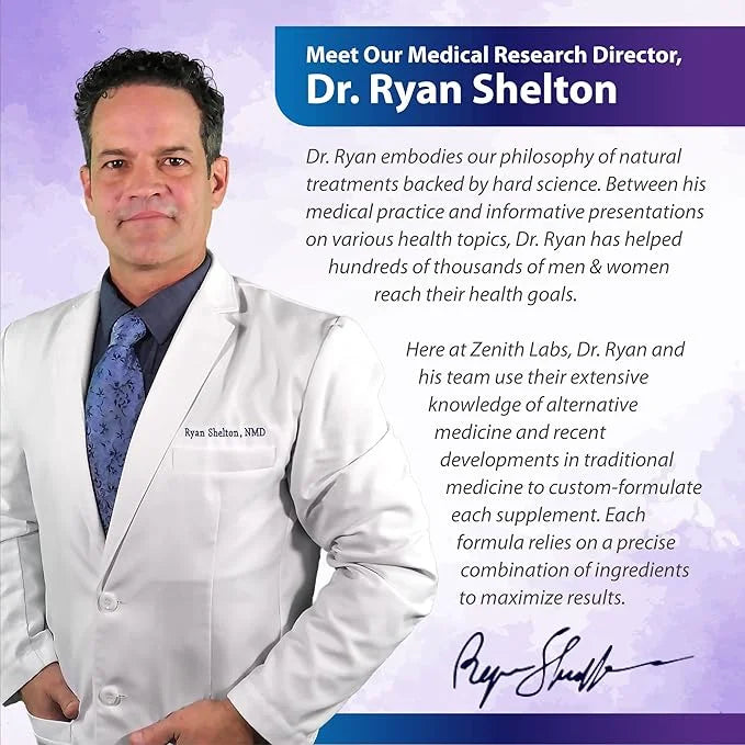 Zenith Labs Vision 20 Lutein & Zeaxanthin