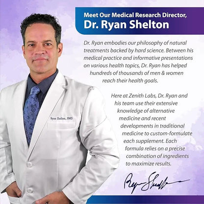 Zenith Labs Vision 20 Lutein & Zeaxanthin
