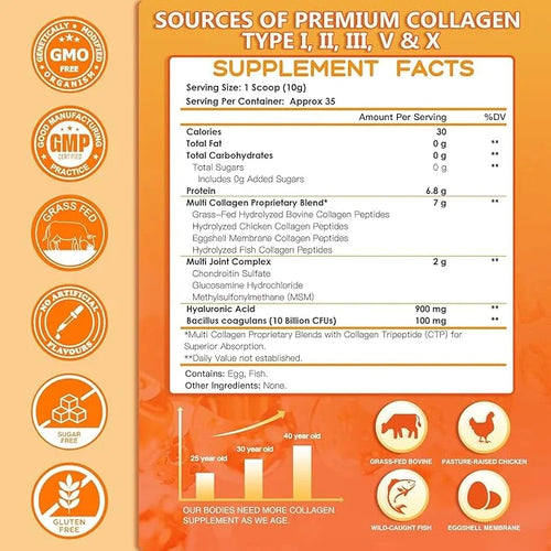 NATURE TARGET Multi-Collagen-Peptides-Powder for Joint Support, 35 Servings