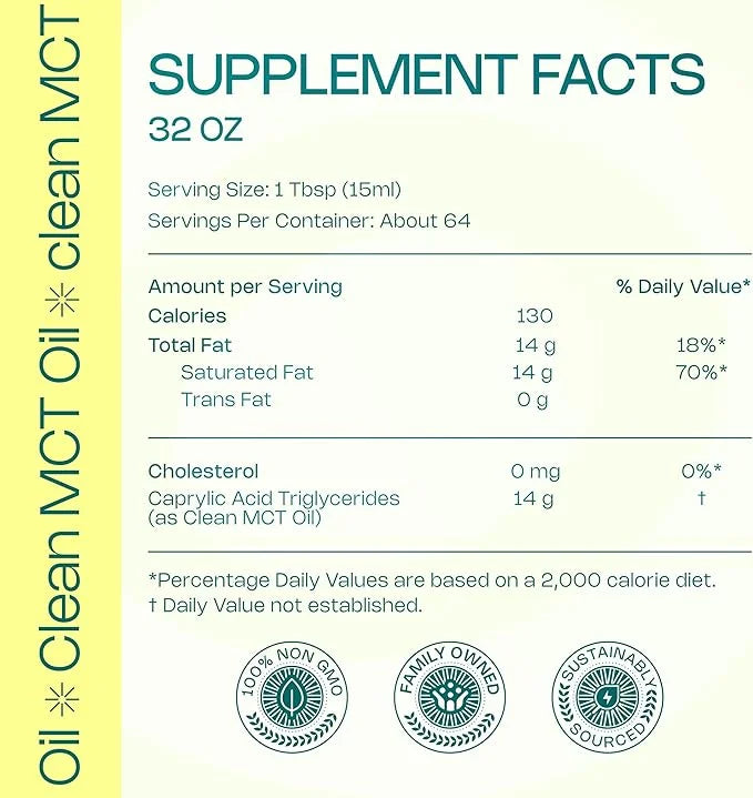 LevelUp Clean MCT Oil - 100% Caprylic C8 for Energy, Focus, Weight Management, Gut Health, Brain Superfuel - Keto Suppleme...