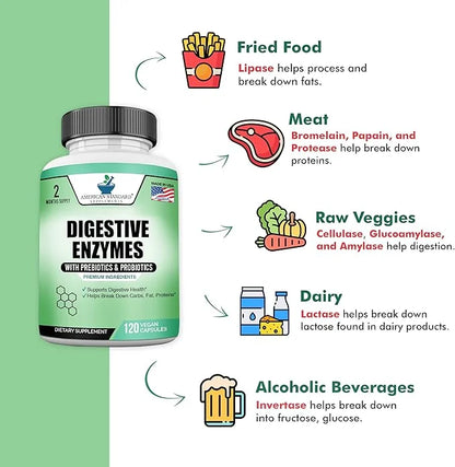 Digestive Enzymes Plus Probiotics & Prebiotics, 120 Veggie 2 Month