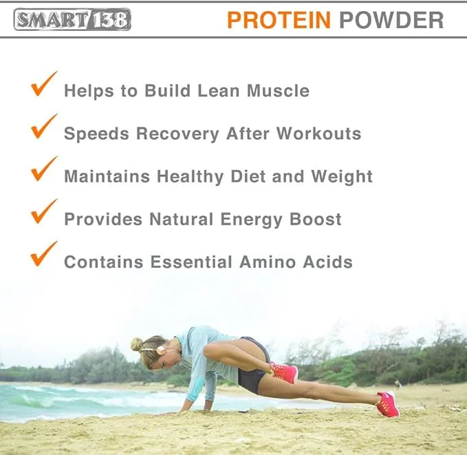 100% Pure Pea Protein, Ultra Smooth (1000g / 2.2lbs, Unflavored)