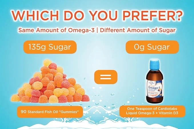 Ultra Strength Liquid Omega-3 + Vitamin D3, Fish 4,500mg Omega-3 Omega-3 Marine 2,130mg DHA 1,000 IU D3-6.8 fl