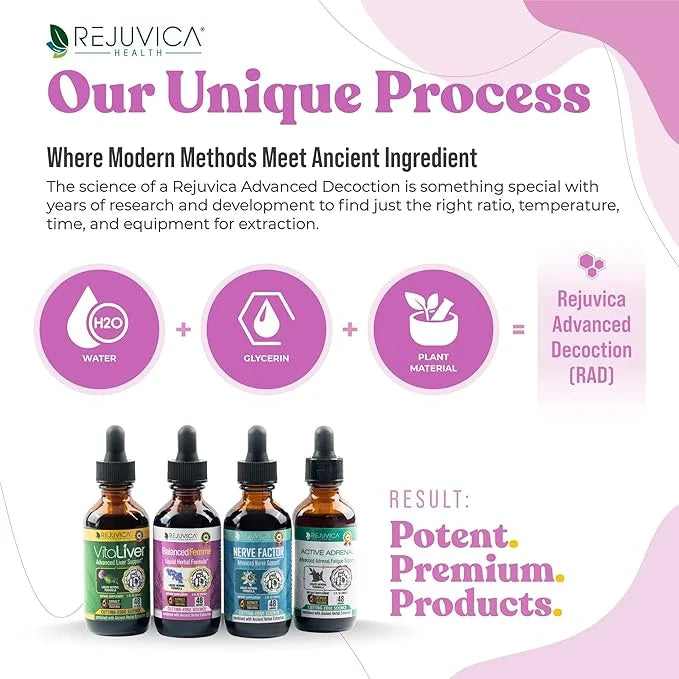 Balanced Femme Natural PMS and Menopause Support for Hot Flashes with Black Cohosh - All-Herbal Liquid Blend - Product Image