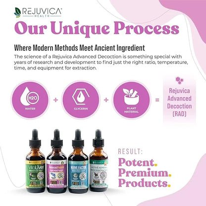 Balanced Femme Natural PMS and Menopause Support for Hot Flashes with Black Cohosh - All-Herbal Liquid Blend - Product Image