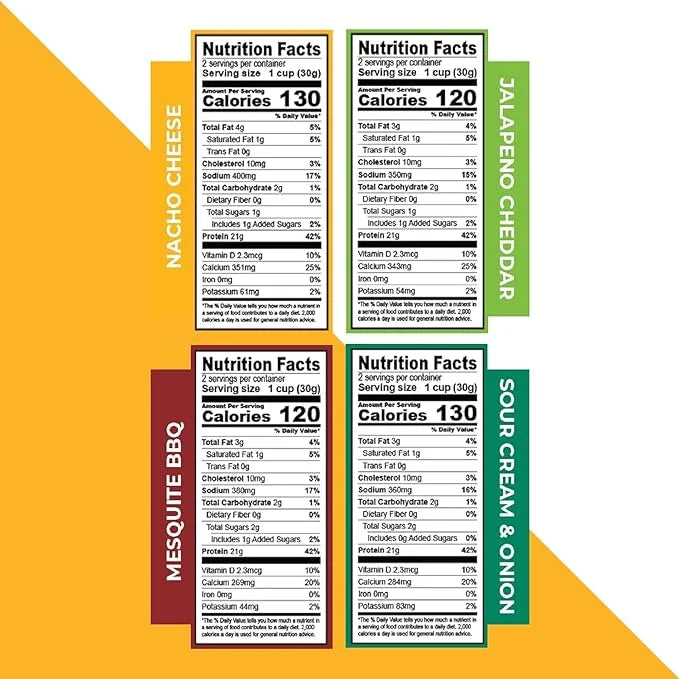 Twin Peaks Protein Puffs & Italian Dressing Starter Pack – Low Carb, Keto-Friendly, High Protein, Gluten-Free Snack - Prod...