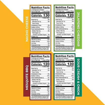 Twin Peaks Protein Puffs & Italian Dressing Starter Pack – Low Carb, Keto-Friendly, High Protein, Gluten-Free Snack - Prod...