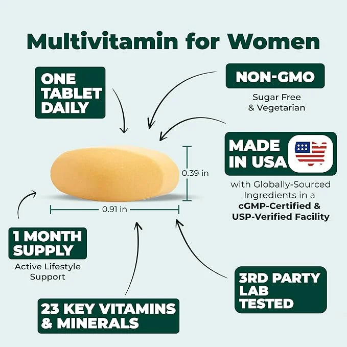 Multivitamin for Men - Daily Mens Multivitamins & Multiminerals with Vitamin A, C, D, E, B12, Zinc & Iron. Essential Vitam...