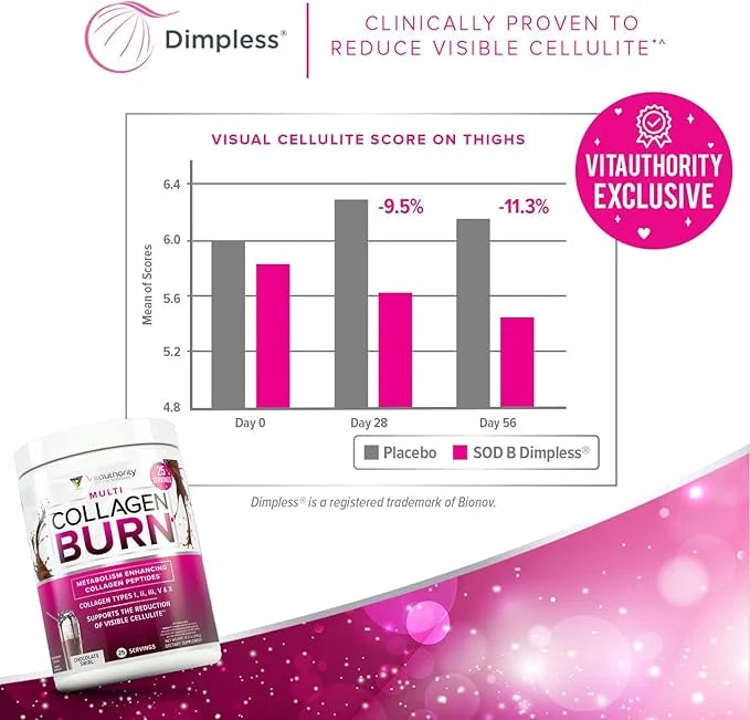Vitauthority Collagen Peptides Powder Weight Loss 25 Servings