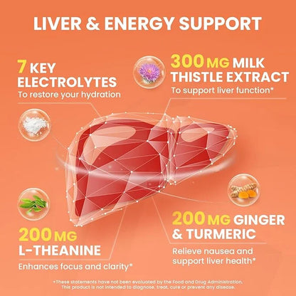Venture Pal Liver Cleanse Detox & Repair, Liver Support with Milk Thistle + Ginger & Turmeric + L-Theanine + 5 Vitamins & ...