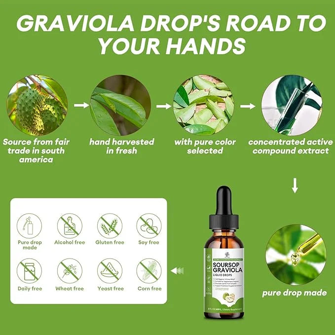 Soursop Graviola Liquid Drop for Cell Support & Regeneration, Immune System and Gut Health Support, Soursop Bitters Liquid...