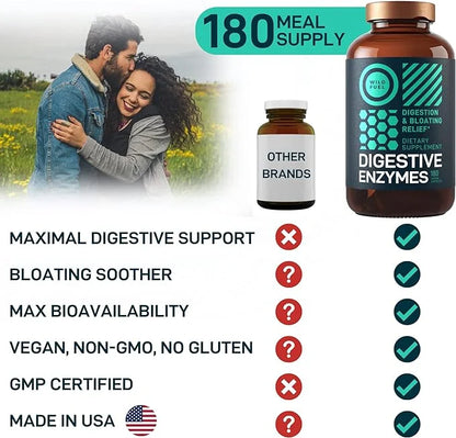 Digestive Enzymes with Probiotics and Prebiotics 180 Caps