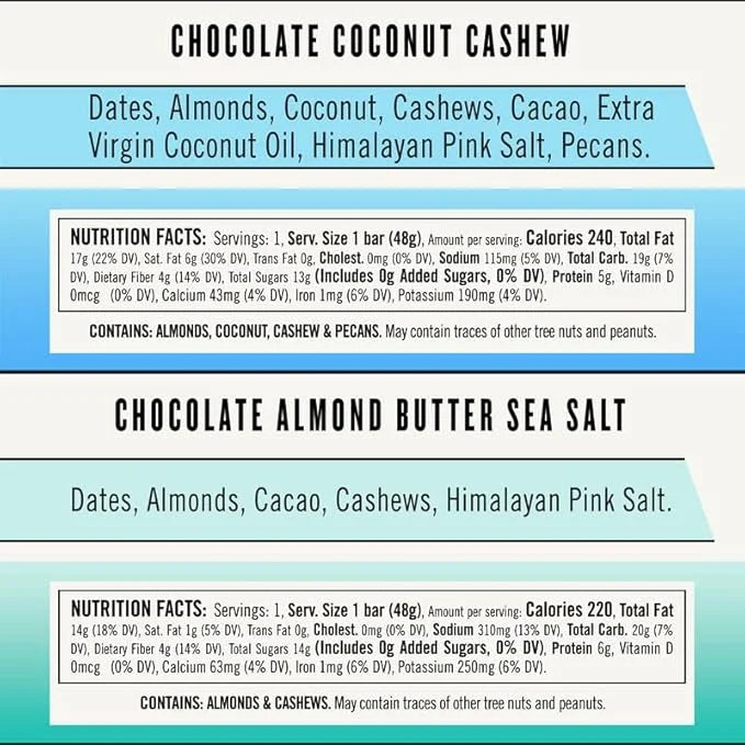Thunderbird Bars Energy Snack, Gluten-Free with Protein, Healthy Real Food, Vegan Paleo Non-GMO, No Added Sugar, Chocolate...