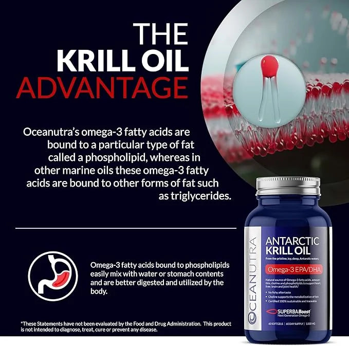 100% Pure Krill Oil 1000MG 60-Day 56% Phospholipids 3 EPA