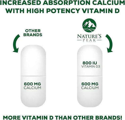 Calcium 1200 mg with Vitamin D3, 60 Tablets