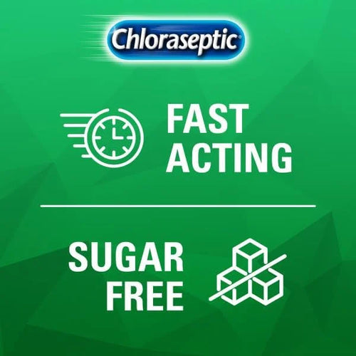 Chloraseptic Sore Throat Spray, Menthol, 6 2)