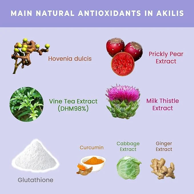 Akilis Antioxidant Liver Support Pills 100 (33 Doses), 16 Ingredients