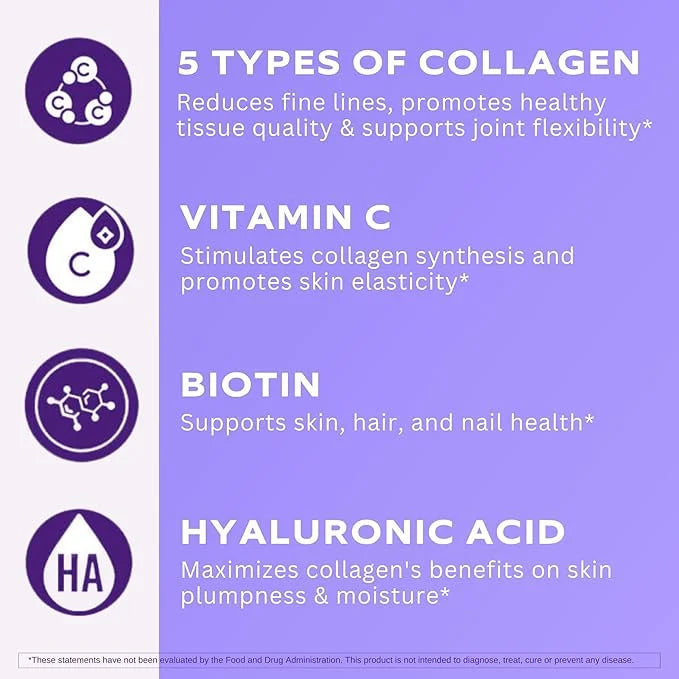 Vital Vitamins Multi Collagen Plus - with Biotin, Hyaluronic Acid, Vitamin C - Type I, II, III, V, X - for Women & Men - H...