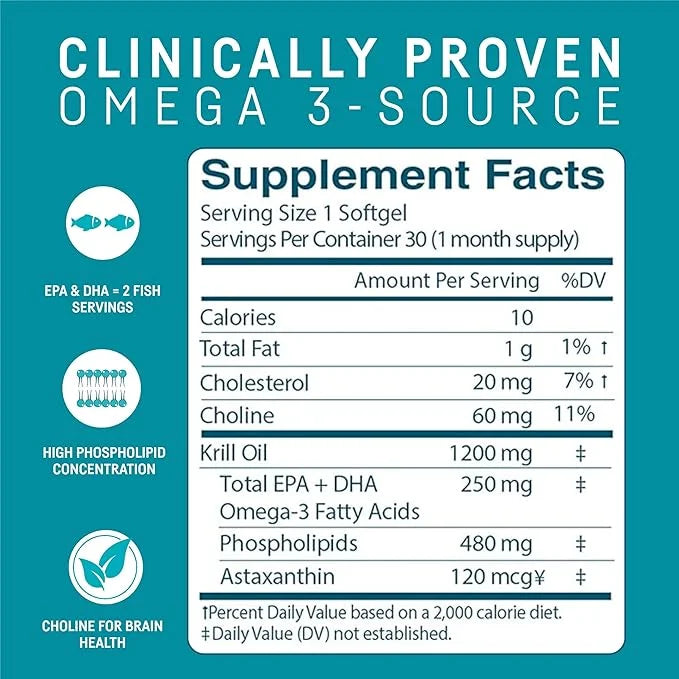 Kori Krill Oil Omega 3 Supplement, 1200mg Softgels, 30 Softgels, 3)