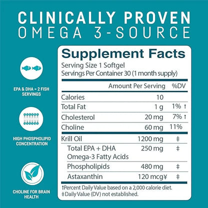 Kori Krill Oil Omega 3 Supplement, 1200mg Softgels, 30 Softgels, 3)