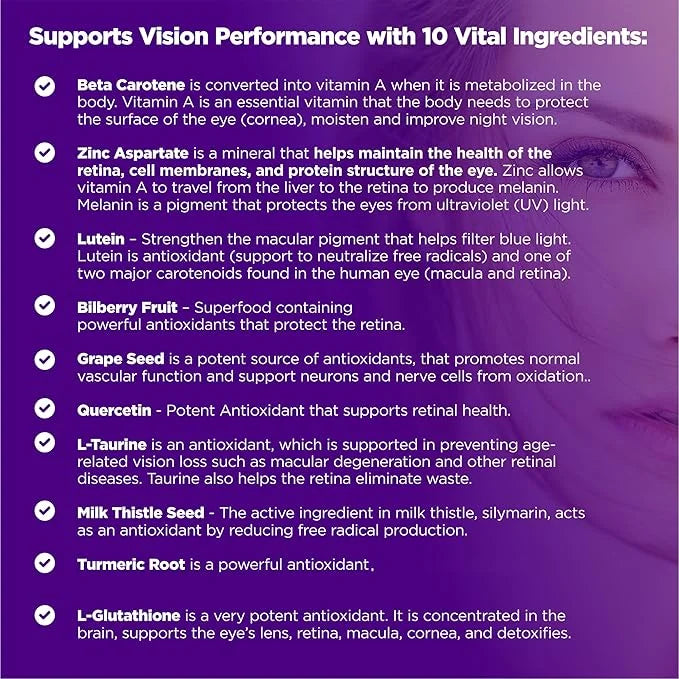 Eye Vitamins Supplement with Lutein, Bilberry, 90 Capsules,