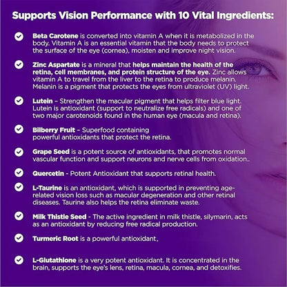 Eye Vitamins Supplement with Lutein, Bilberry, 90 Capsules,