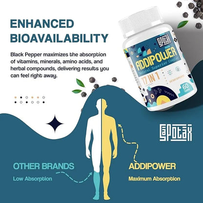 17-in-1 Brain Supplement for Memory and Focus | Nootropic Brain Supplement for Mental Clarity, Concentration, Alertness | ...