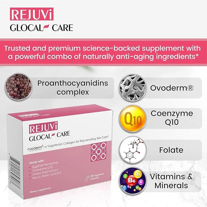 GlocalCare Rejuvi Skin Rejuvenation - Collagen Synthesis, Anti-Wrinkles with Ovoderm, Grape Seed Extract, Coenzyme Q10, Fo...