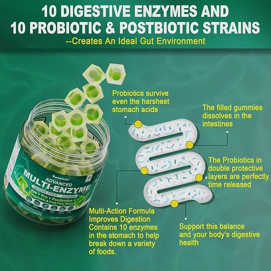 Digestive Enzymes with Probiotics and Prebiotics 1000mg Super 90Billion CFU 2