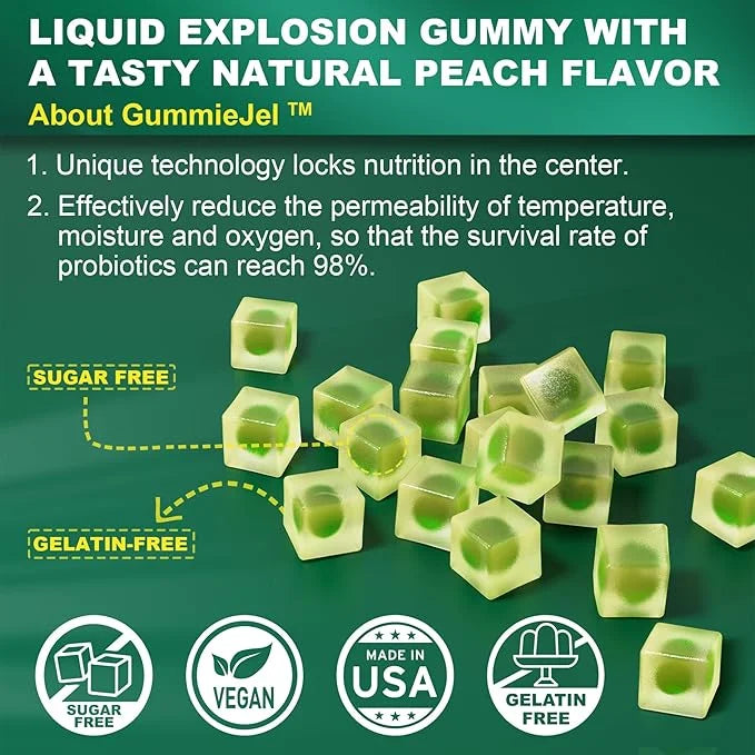 Digestive Enzymes with Probiotics and Prebiotics 1000mg Super 90Billion CFU 2