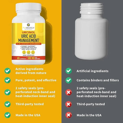 Urcinol Uric Acid Supplement for Joint Support 60ct (Pack 1) -