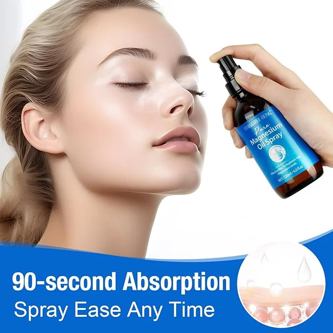 Magnesium Oil for Feet, Magnesium Spray, Pure Magnesium Oil Spray Organic Natural Magnesium Spray Glass Bottle, Easy to Ab...