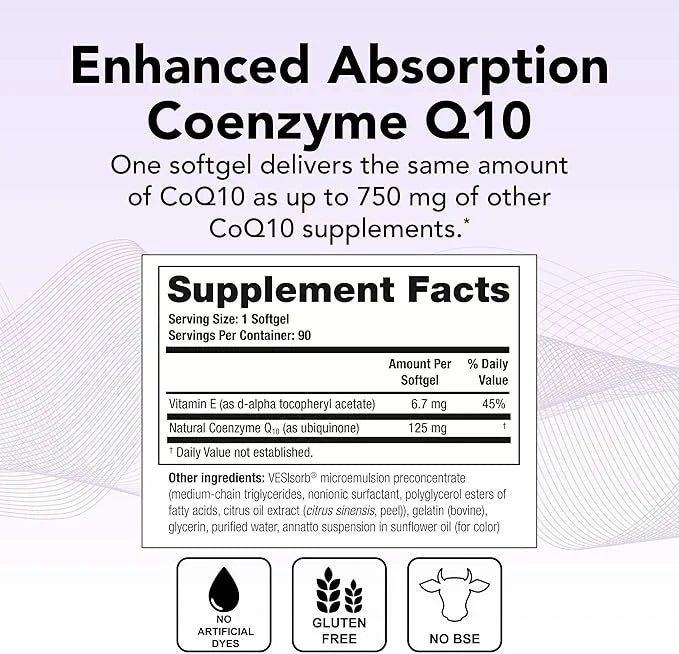 Theralogix NeoQ10 Coenzyme Q10 Supplement CoQ10 Fertility 90 Softgels (90-Day Supply)