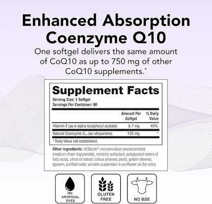 Theralogix NeoQ10 Coenzyme Q10 Supplement CoQ10 Fertility 90 Softgels (90-Day Supply)