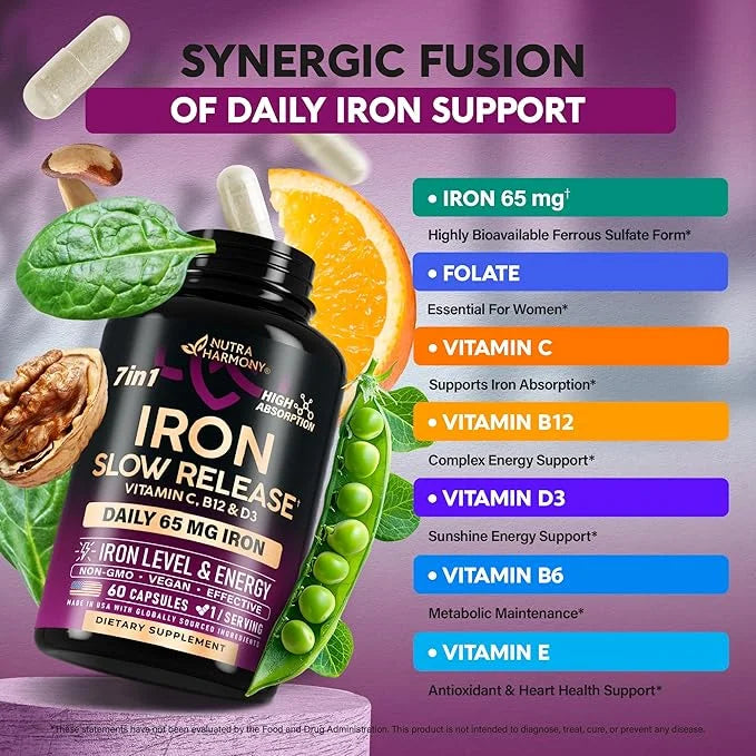 Iron Supplement for Women - Iron 65mg (Ferrous Sulfate 325mg) - Stomach Friendly | Slow Release Iron | High Absorption - V...