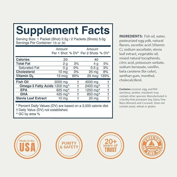 Coromega MAX High Concentrate Omega 3 2400mg Omega-3s Omega-3s with 3X Better 30 Single