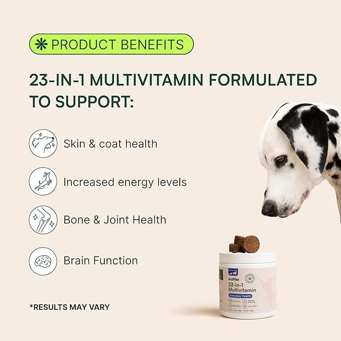 Wuffes 23-in-1 Chewable Dog Multivitamin&Supplements - Dog Multivitamin for Small&Large Breed - Pet Vitamins and Minerals ...