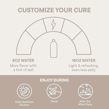 Cure Hydrating Plant Based Electrolyte Mix | Powder for Dehydration Relief | Made with Coconut Water | Non-GMO | No Added ...