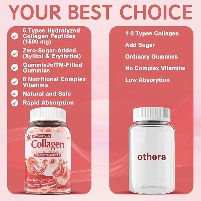 2Pack Sugar-Free Hydrolyzed Collagen Peptide Filled 1500mg Protein 5000mcg Biotin D3 B6 B6 B12 B12 for