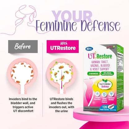 LABO Nutrition UTRestore D-Mannose & Green Tea Extract 70% EGCG, Urinary Tract Health for Women, Bladder Support with Vita...