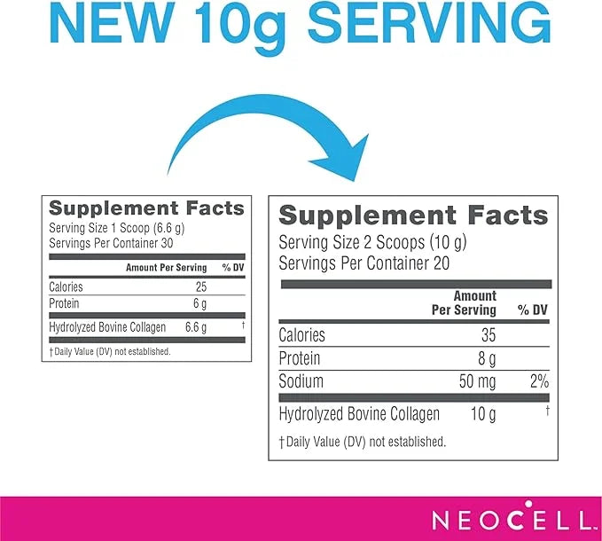 NeoCell Super Collagen Peptides, 10g Collagen 7 oz., 1 Canister