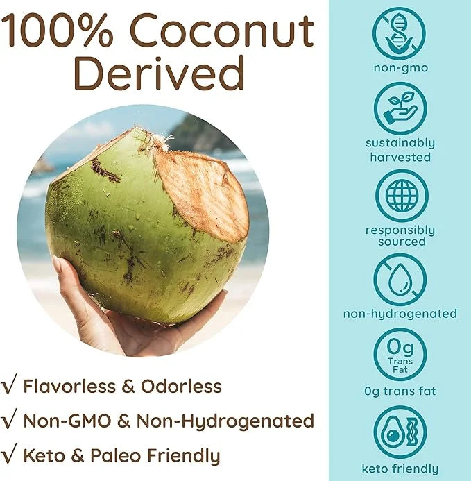 AS-IS Simply Premium MCT Oil C8 & C10 | Unflavored | 100% from Non-GMO Coconuts | Perfect for Morning Coffee | Quick Clean...