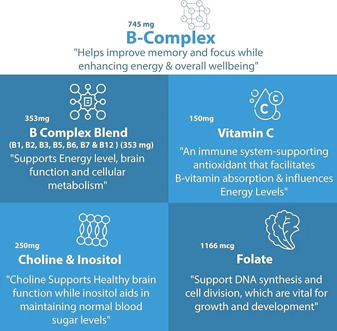 Vitamin B Complex with Vitamin C 11-in-1 B-Complex 60 Vegetarian