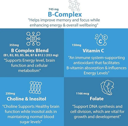 Vitamin B Complex with Vitamin C 11-in-1 B-Complex 60 Vegetarian