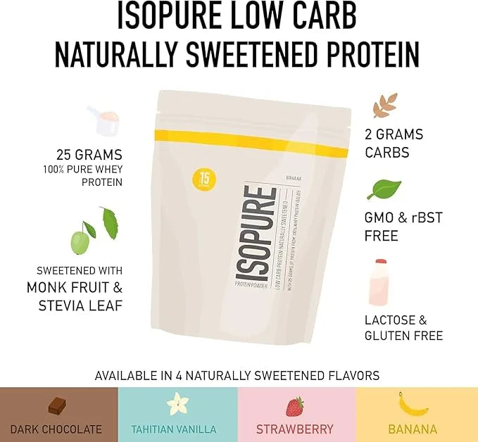 Isopure Low Carb 100% Pure Whey Isolate Protein Powder, Lactose Free, Gluten Free, With Vitamins, Tahitian Vanilla, 25g Pr...