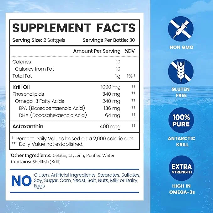 BioEmblem 3 Pack Antarctic Krill Oil 1000mg Softgels, Omega-3s Oil 180-Count Non-GMO, 90 Days