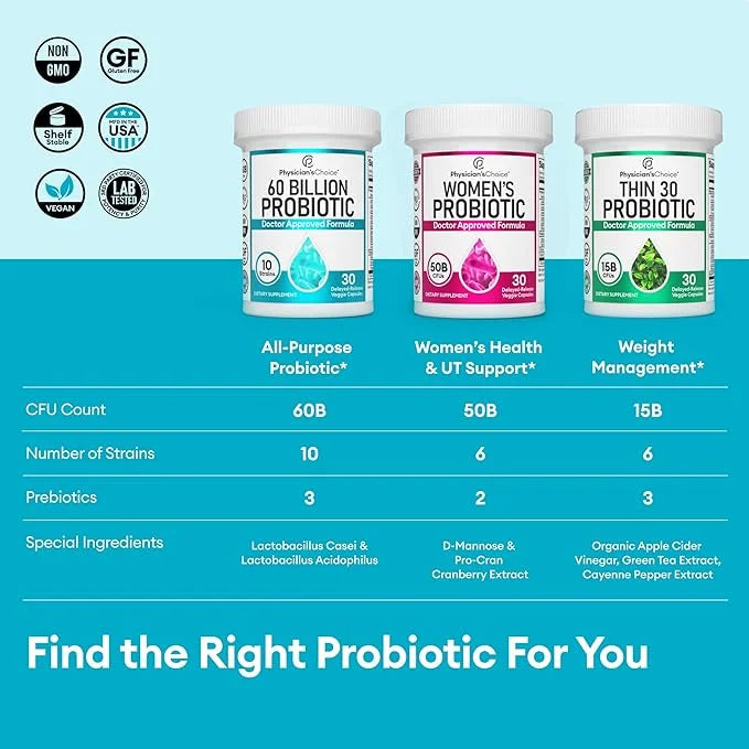 Physician's Choice Probiotics 60 Billion CFU 10 Strains 30ct